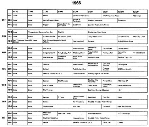 prime time tv schedule 1966